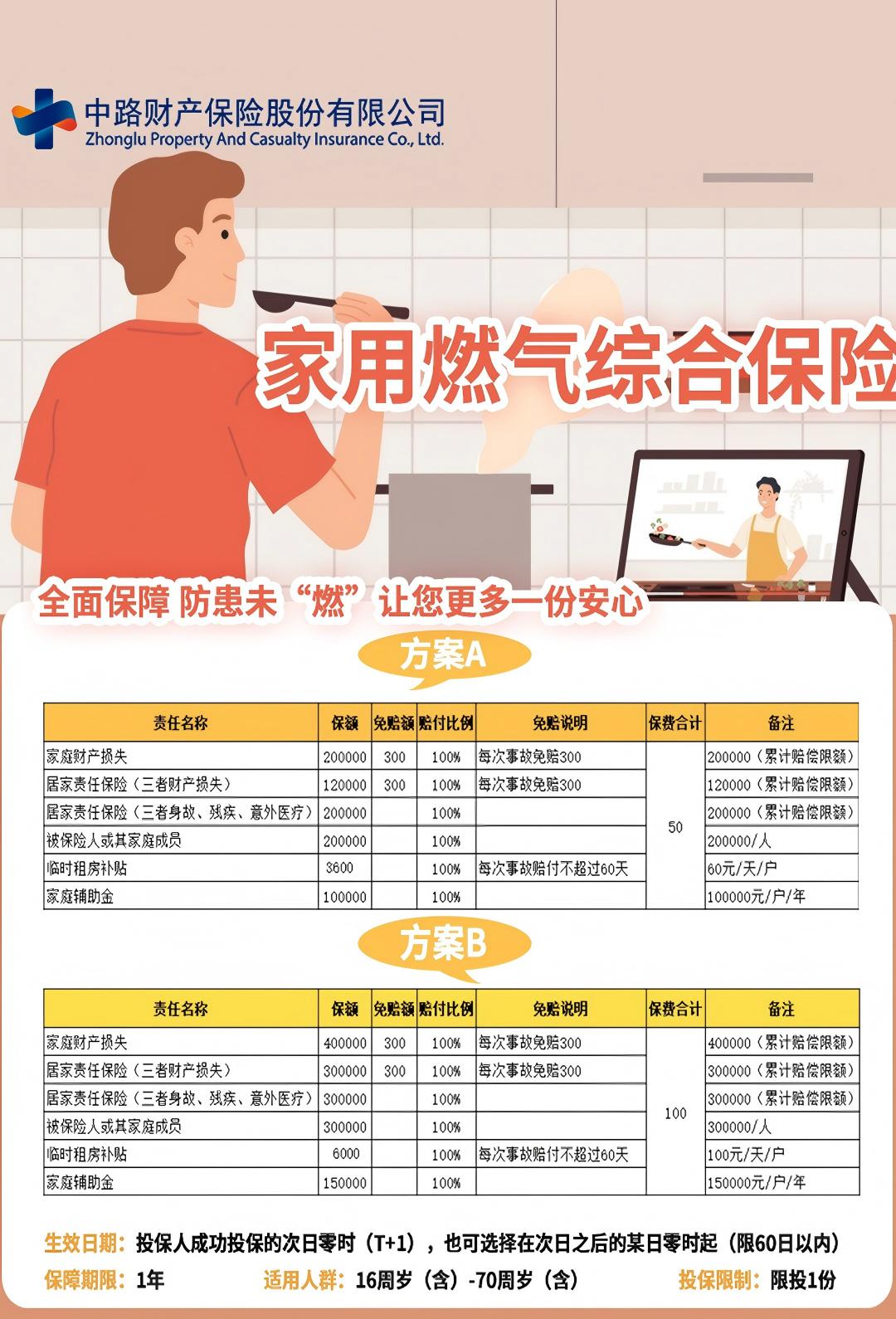 燃气综合险