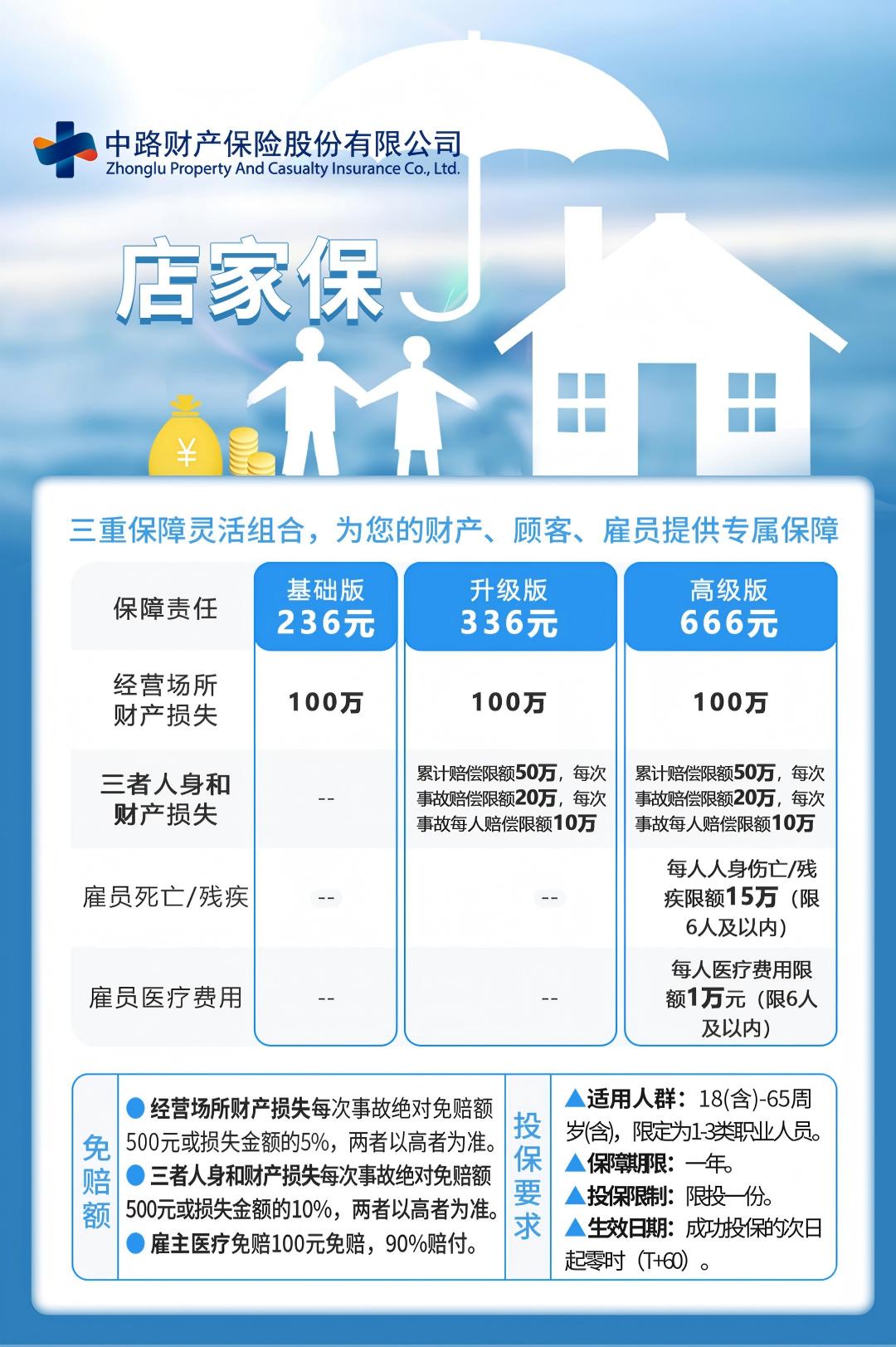 店家保