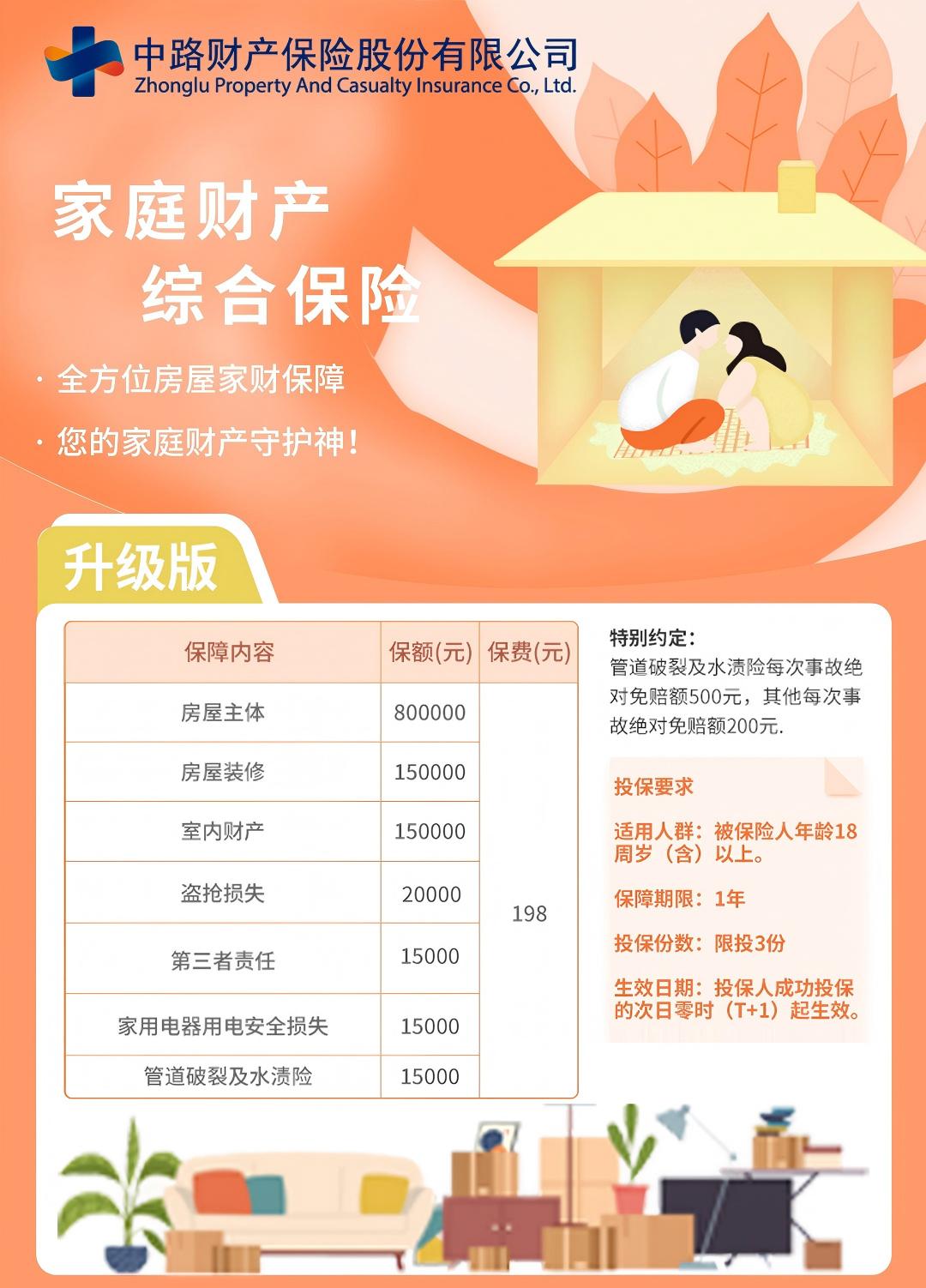 家庭财产综合保险升级版